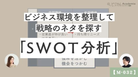 【M-032】ビジネスの環境を整理・分析する〜SWOT分析〜